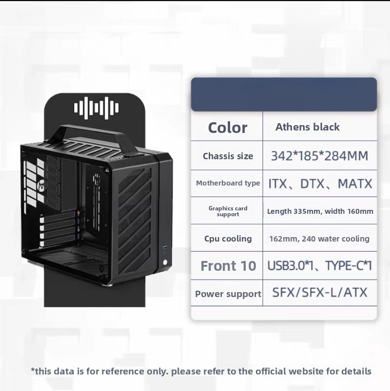 هيكل كمبيوتر محمول كامل الحجم  - مراجعة Mechanic Master C28 Matx Portable Pc Case وسعره